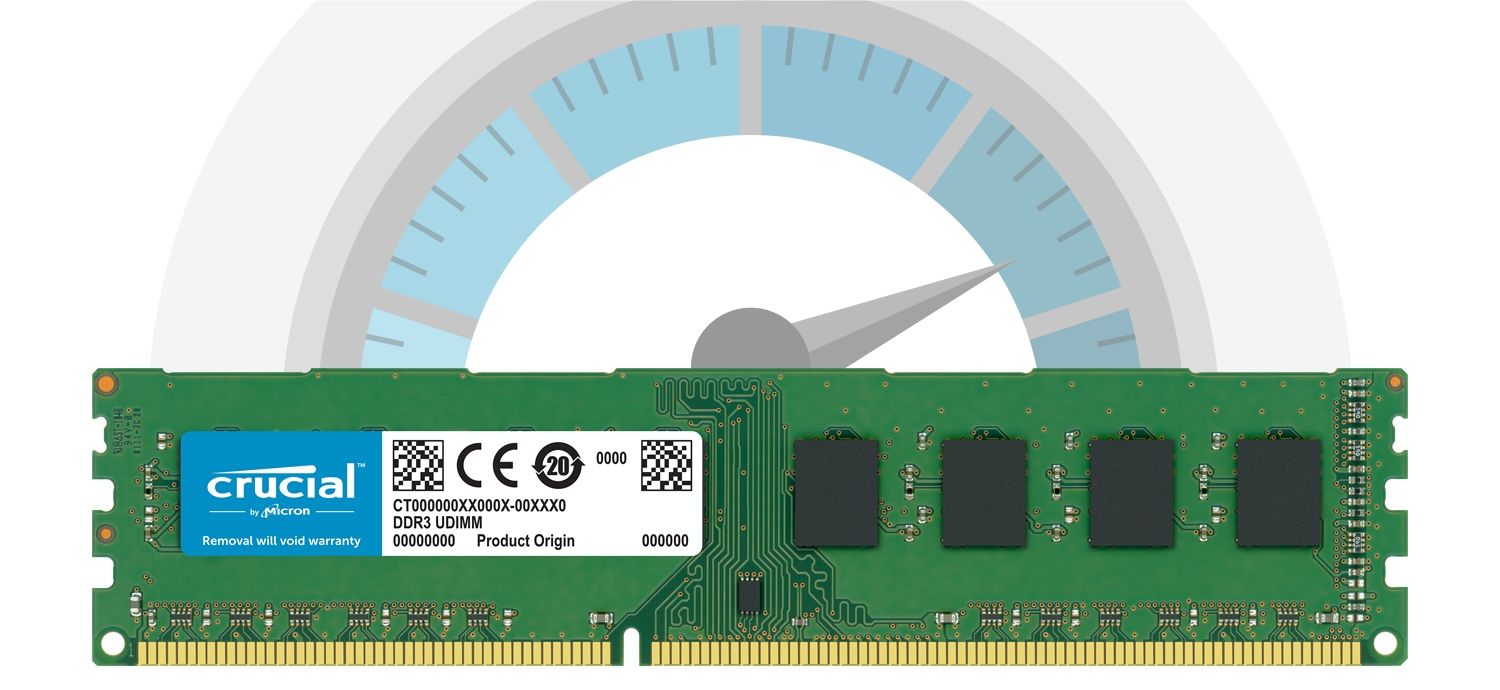 Un módulo de memoria RAM Crucial frente a un velocímetro que indica la velocidad rápida