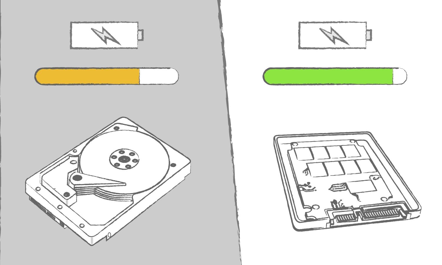 Una ilustración que demuestra los beneficios de una SSD en comparación con una unidad de disco duro cuando le toca a la eficiencia informática