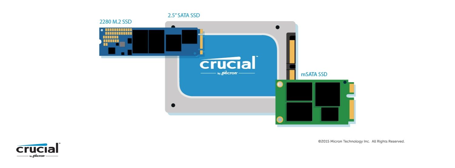 Ilustración de los 3 factores de forma diferentes de una SSD