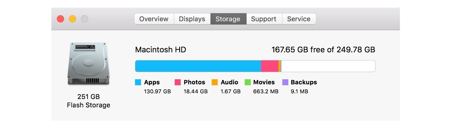 Información de almacenamiento para Mac.