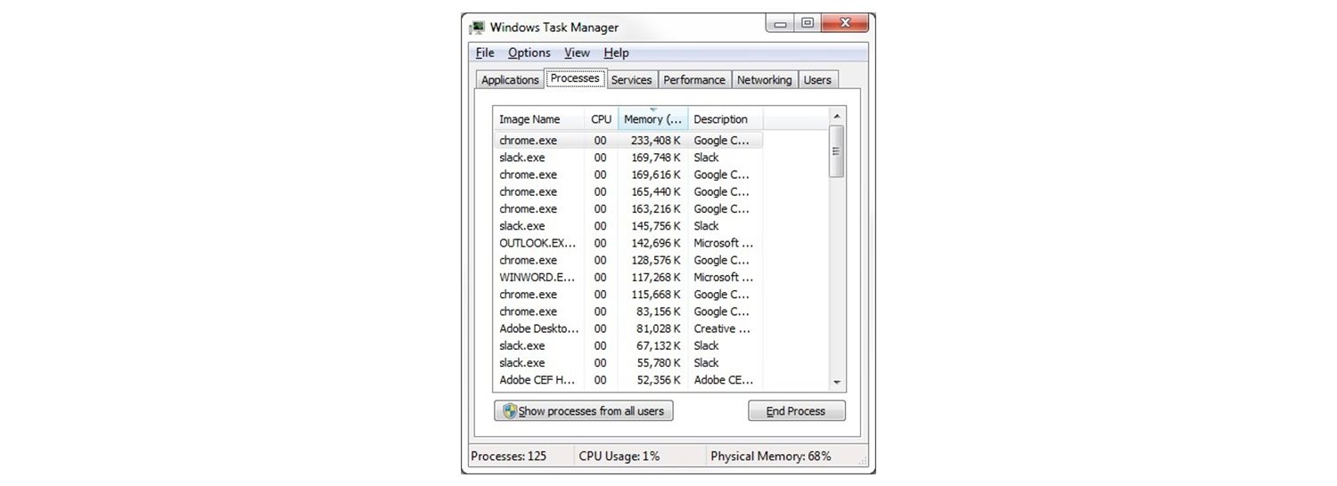 Ventana emergente del administrador de tareas de Windows 7 con muchos procesos ejecutándose