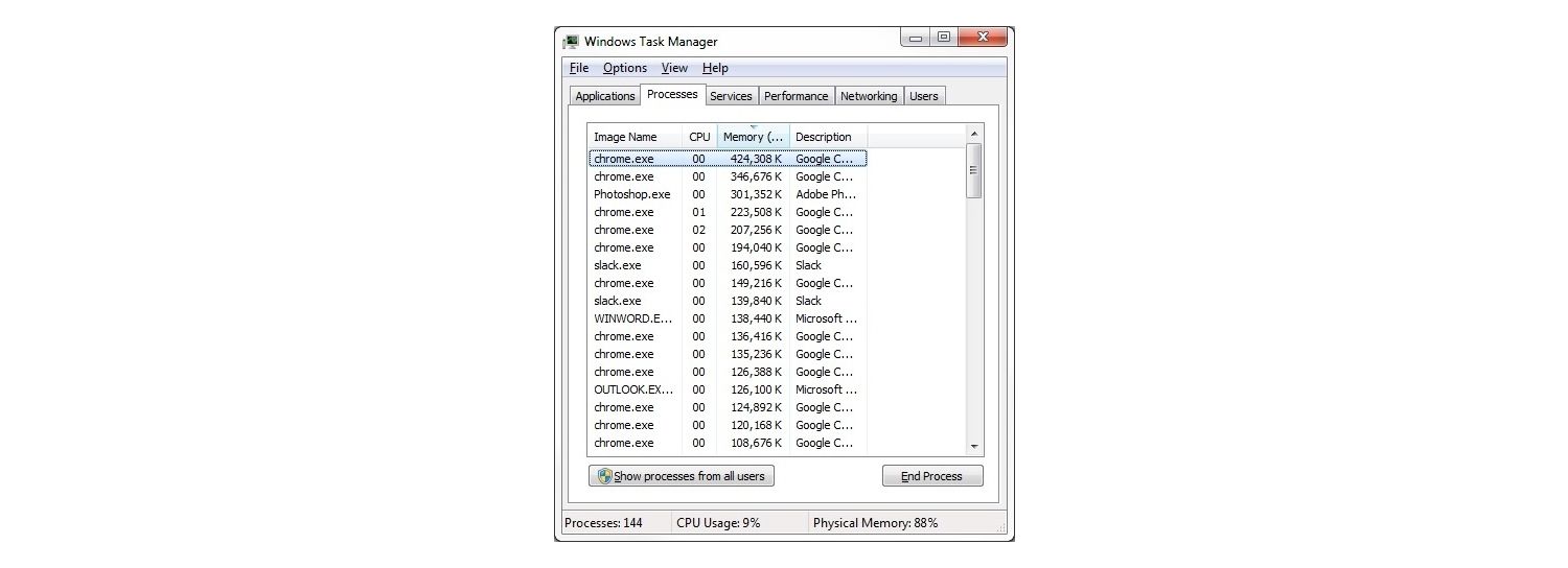 Ventana Administrador de Tareas de Windows 7, pestaña Procesos